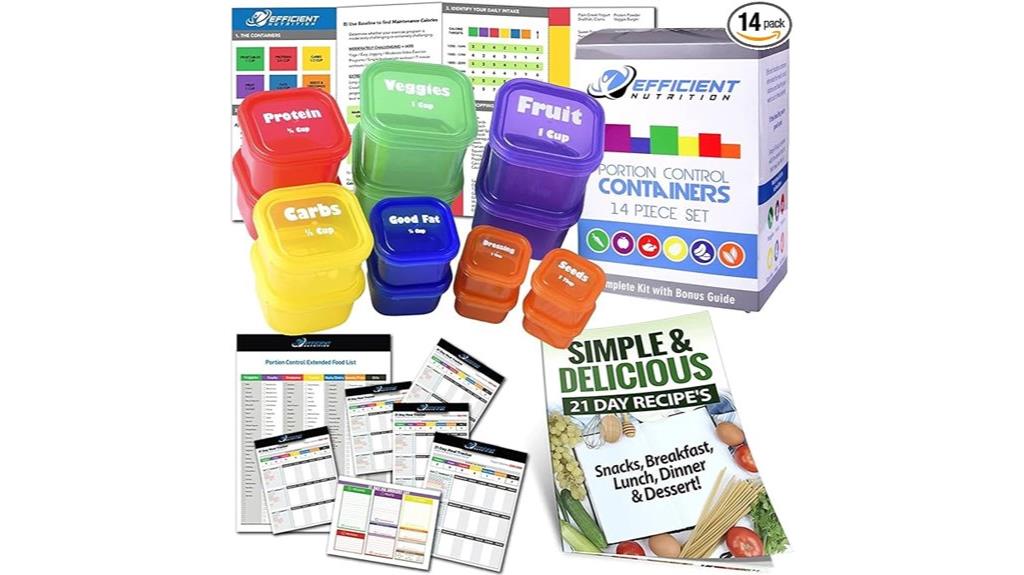 complete portion control kit