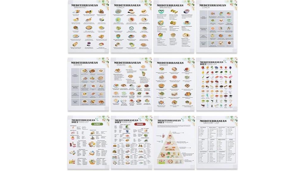 healthy mediterranean meal ingredients