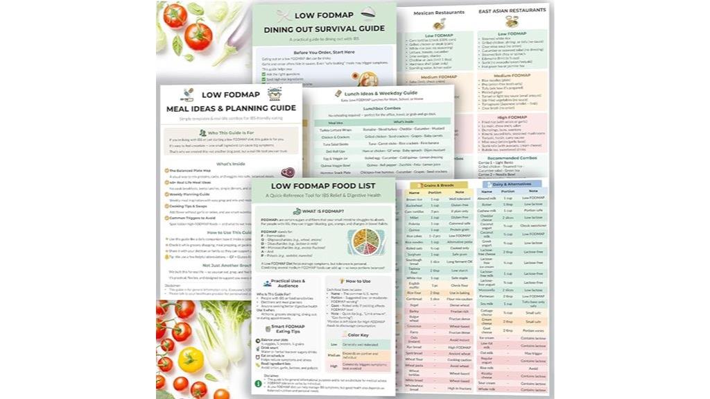 low fodmap diet resources
