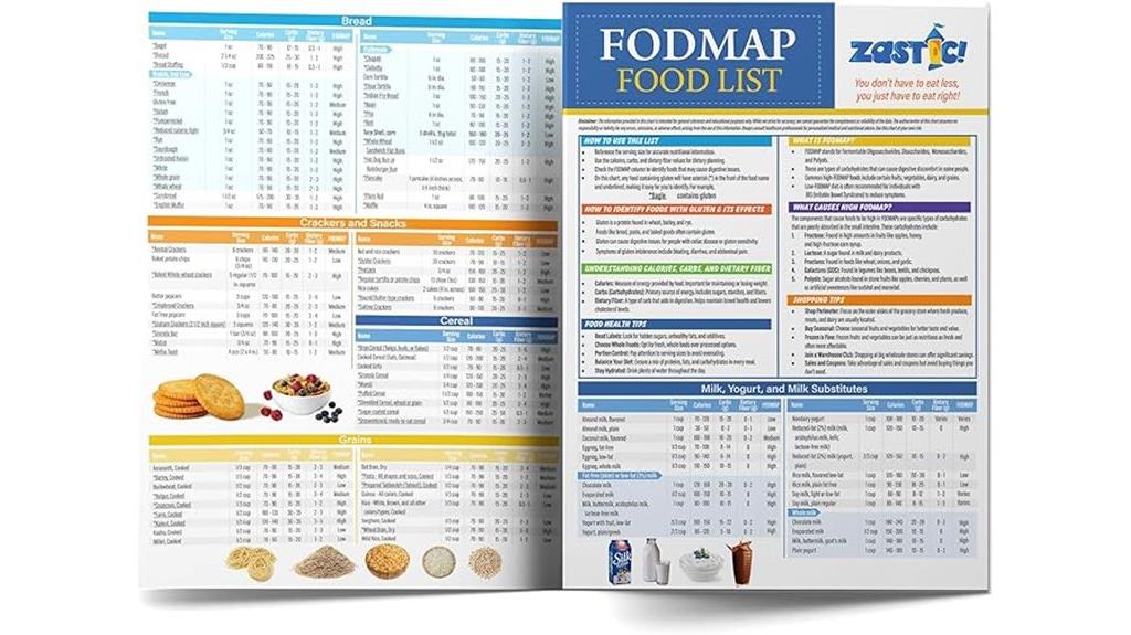 low fodmap food chart
