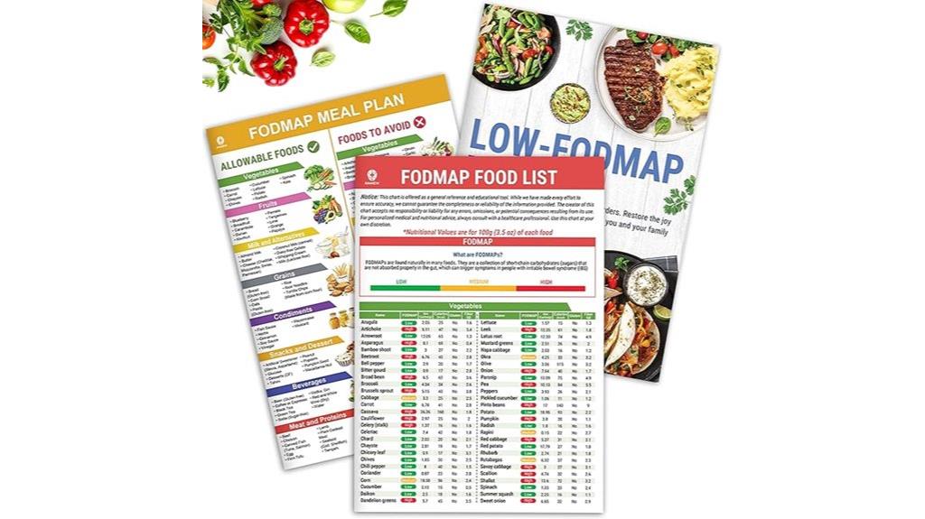 low fodmap meal planning
