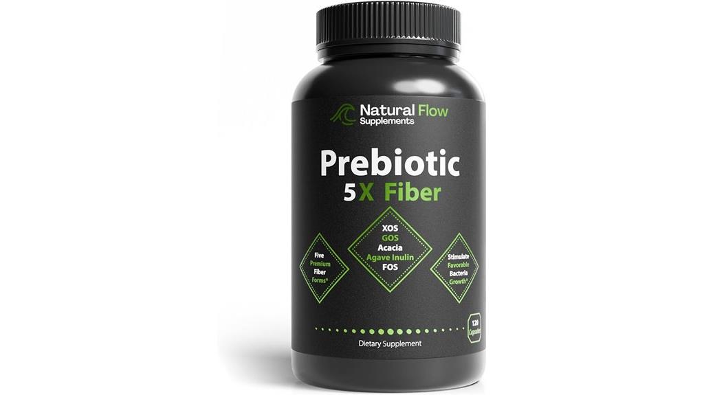 prebiotic fiber supplement capsules