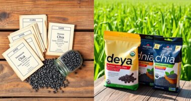 chia seed cultivar history