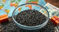 chia seeds global future